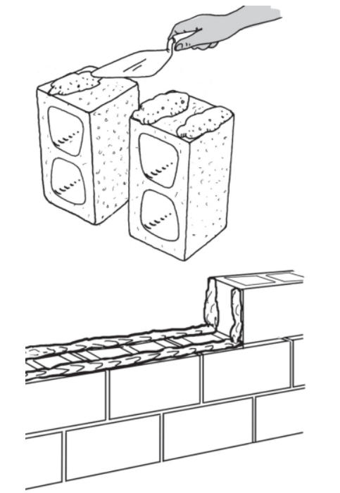 Brick and Mortar Calculator