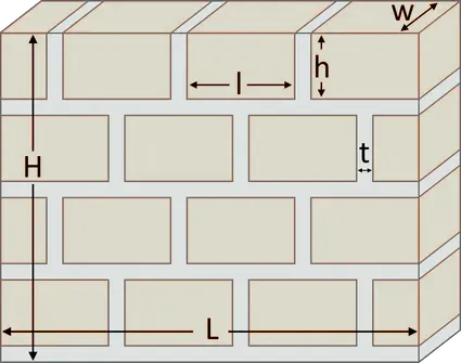 Brick Calculator